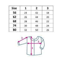 4-piece infant set Koala Rabbit pink, size 62 (3-6m)