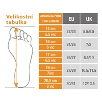 Children‘s rubber boots Perletti Spiderman, size 26/27