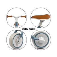 Milly Mally Skippy pink children‘s blue